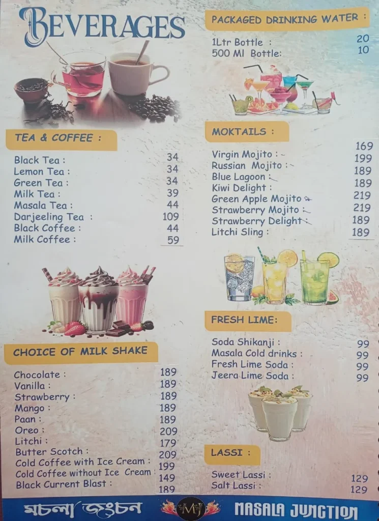 Food Menu List 1