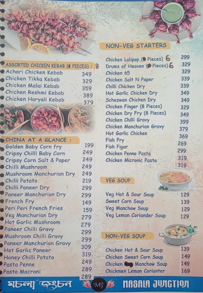 Food Menu List 3